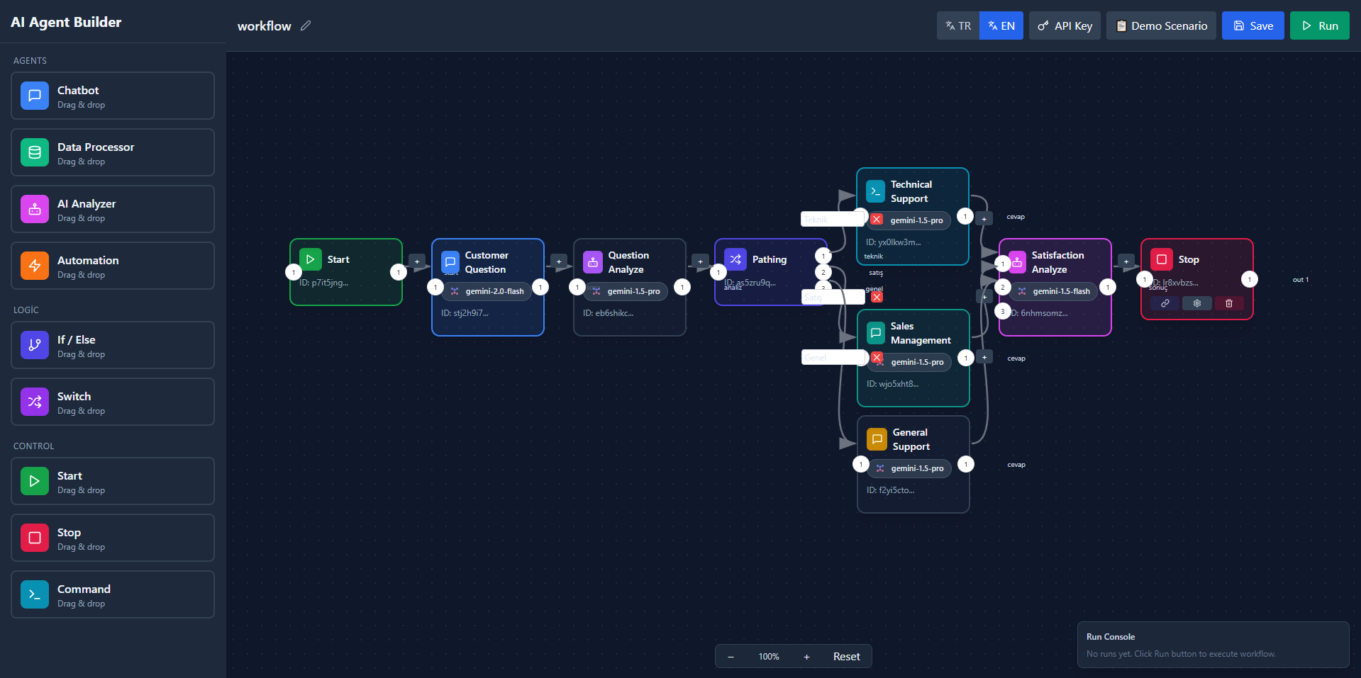 DataDoodle Agent Workflow